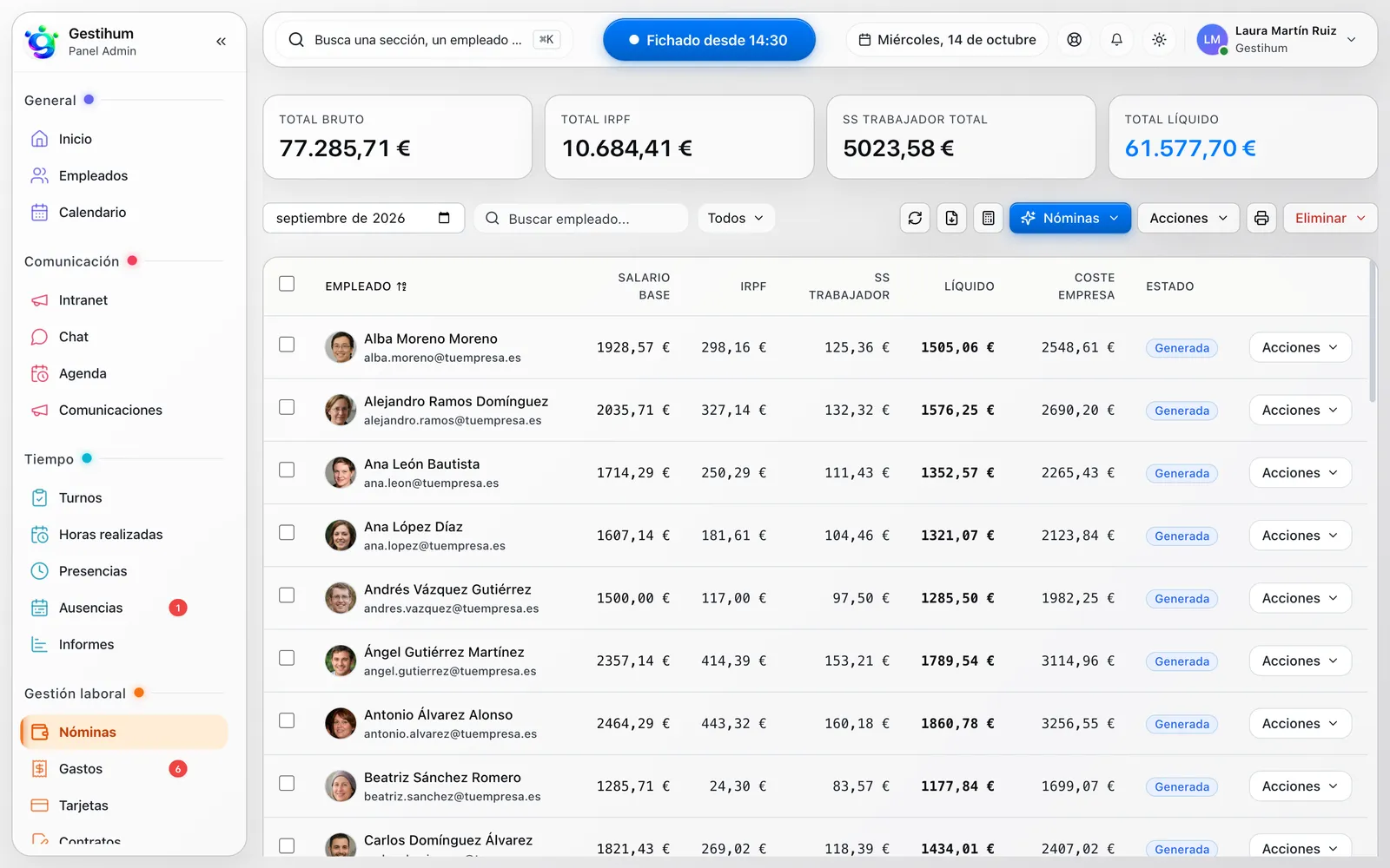 Pantalla Nóminas de Gestihum: totales del mes (bruto, IRPF, Seguridad Social y líquido) y la nómina generada de cada persona.