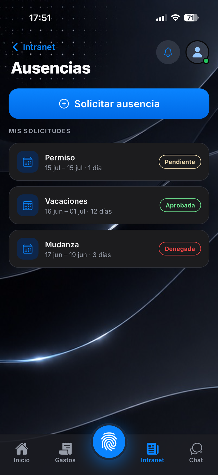 Vacaciones